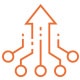 High-performance execution